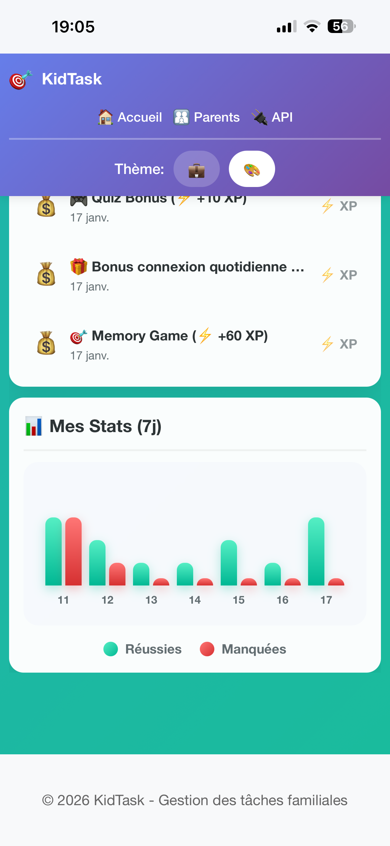 Stats